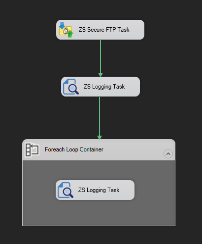 How to get file creation date/time in Secure FTP Task? – ZappySys Help