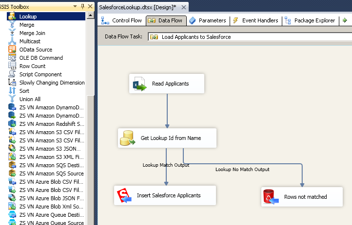 ssis-salesforce-insert-lookup-by-text.png